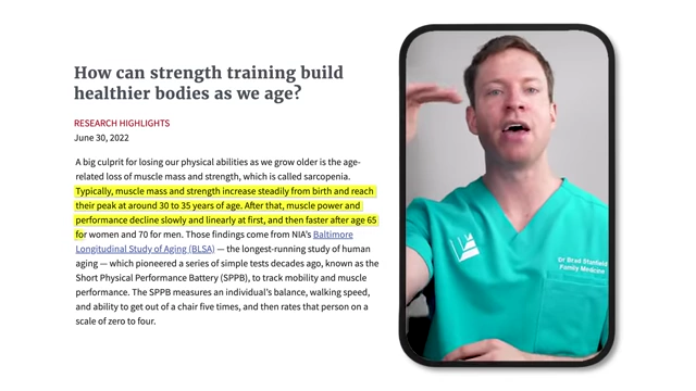 Muscle mass peaks in the 30s and declines faster after 60s