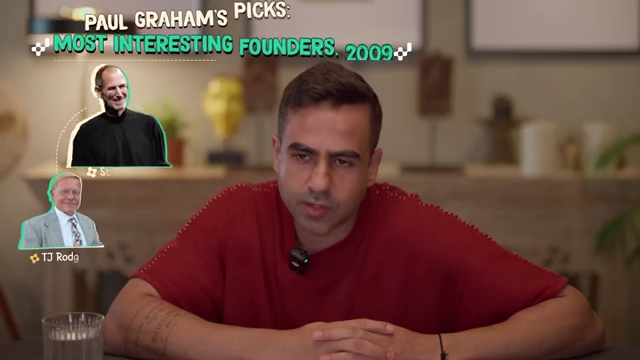 Paul Graham's 2009 list of "most interesting founders" included Sam Altman at age 19.