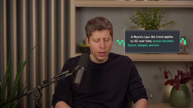 Sam Altman describes a Moore's Law-like trend in AI, leading to faster, cheaper, and more accessible technology.