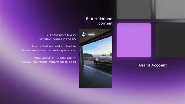 Example: Wander (Brand Entertainment Content)