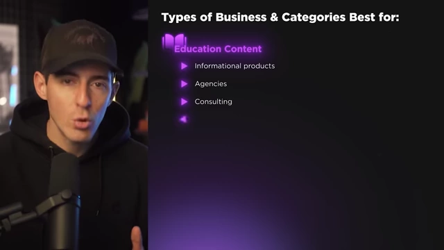 Businesses Best Suited for Education Content