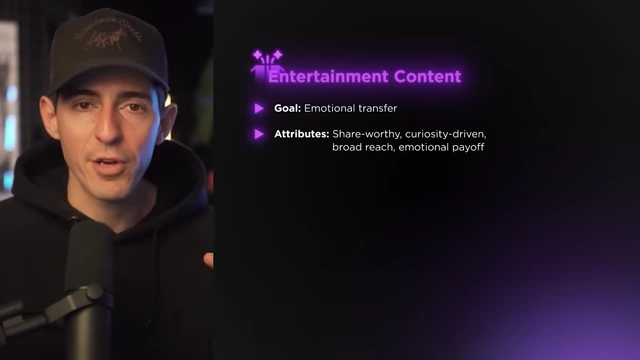 Attributes for Effective Entertainment Content