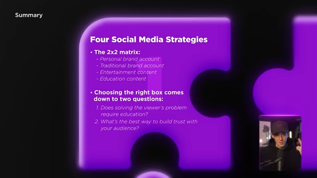 Summary of Social Media Strategies and Choosing the Right One