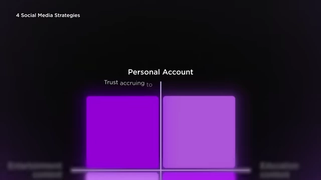 Personal Account: Trust Accruing to the Individual