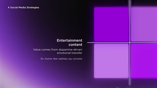 Entertainment Content: Value from Emotional Transfer
