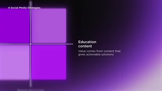 Education Content: Value from Actionable Solutions