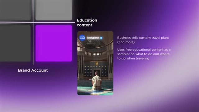 Example: Lonely Planet (Brand Education Content)