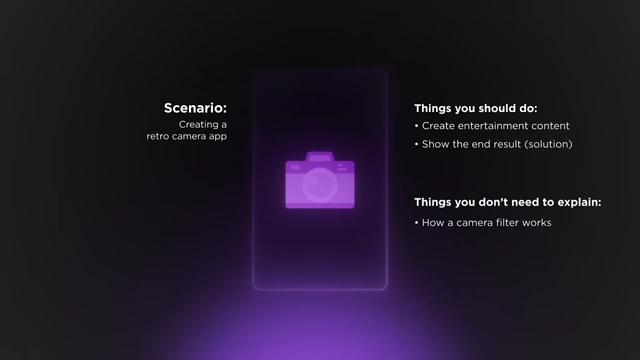 Retro Camera App: Entertainment Content for Emotional Pull