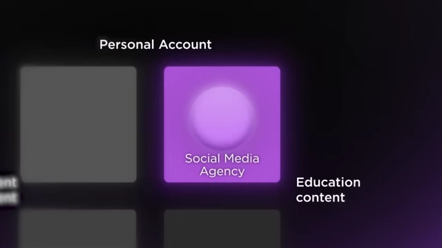 Social Media Agency: Personal Account, Education Content
