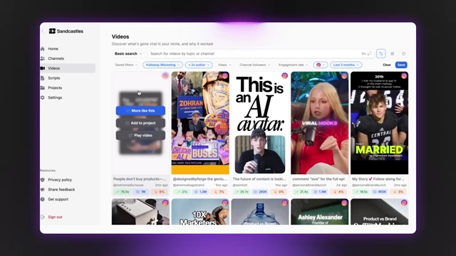 Sandcastles.ai: Analyzing Individual Video Performance