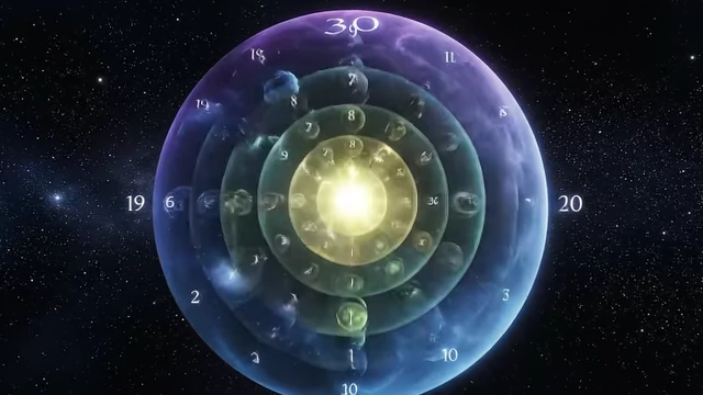A diagram illustrates 30 concentric aethers, numbered from 30 to 1, representing cosmic dimensions