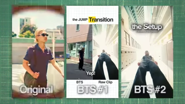 A visual breakdown showing an "Original" video clip and two "BTS" shots capturing the setup.
