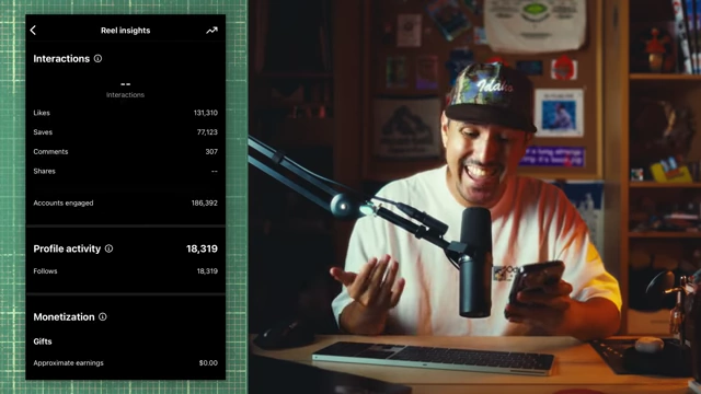 Instagram Reel insights showing 2.2 million views and 18,319 new followers for an educational tutorial reel.