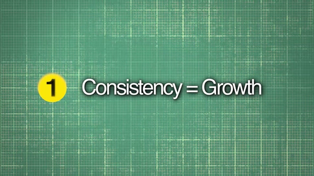 On-screen text stating "1 Consistency = Growth".