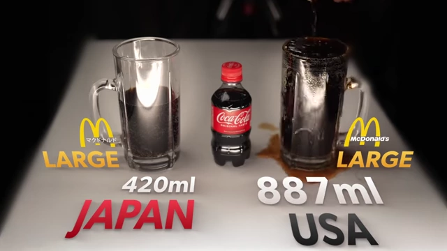 日本麦当劳大杯汽水（左，420毫升）与美国麦当劳大杯汽水（右，887毫升）的尺寸对比。