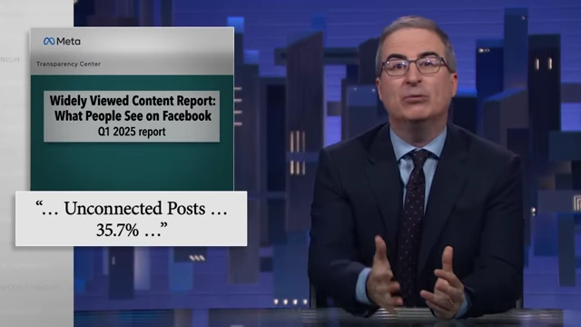 A Meta report showing that 35.7% of Facebook feed content comes from 'Unconnected Posts'