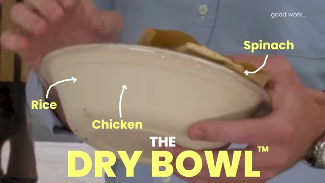 A visual breakdown of the ingredients in "The Dry Bowl™" order.