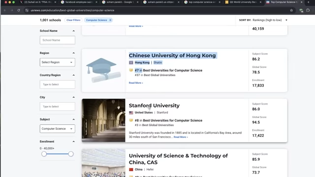 Further rankings for Computer Science universities