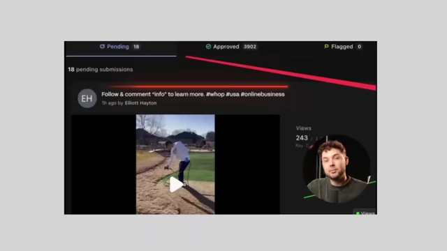 Content Submissions Overview