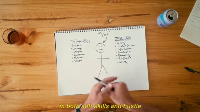 Diagram illustrating "You" as the main character with "Hustle" soft skills and "Business" skills