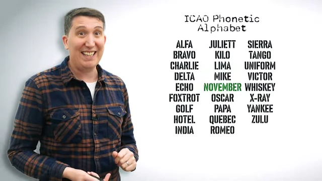 The finalized ICAO Phonetic Alphabet, later adopted by NATO, with "NOVEMBER" replacing "NECTAR".