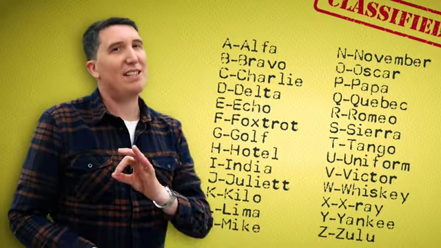 The complete NATO phonetic alphabet, from Alfa to Zulu.