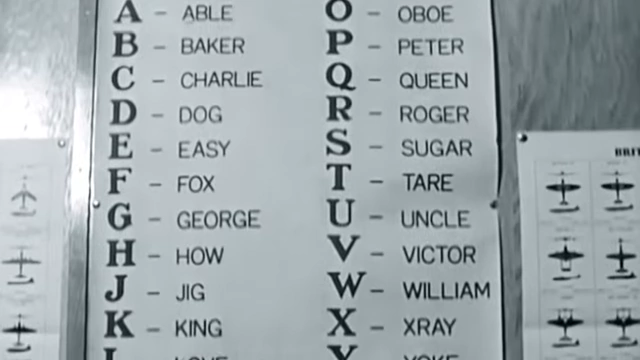 The ABLE BAKER alphabet, adopted by the Combined Services during WWII.
