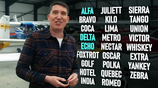 Professor Vinay's proposed ICAO alphabet highlighting words with ancient Greek origins like ALFA, DELTA, and ECHO.