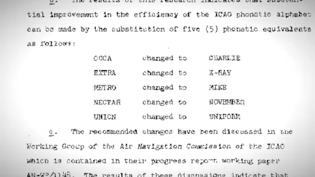 A NATO communication confirms the final changes to the alphabet, including substitutions like COCA to CHARLIE and NECTAR to NOVEMBER.