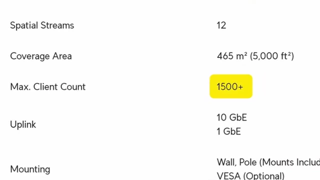 A specification sheet for the E7 Audience highlighting its maximum client count of 1500+.