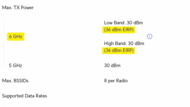 Specifications for the E7 Audience showing Max TX Power for 6 GHz (Low Band and High Band) at 30 dBm (36 dBm EIRP).