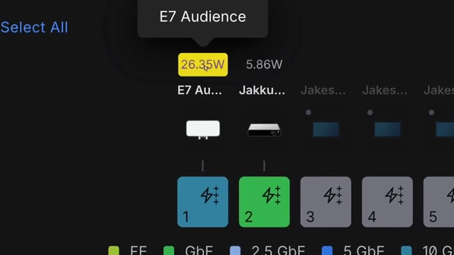 The UniFi dashboard displaying the E7 Audience's current power draw of 26.35W.