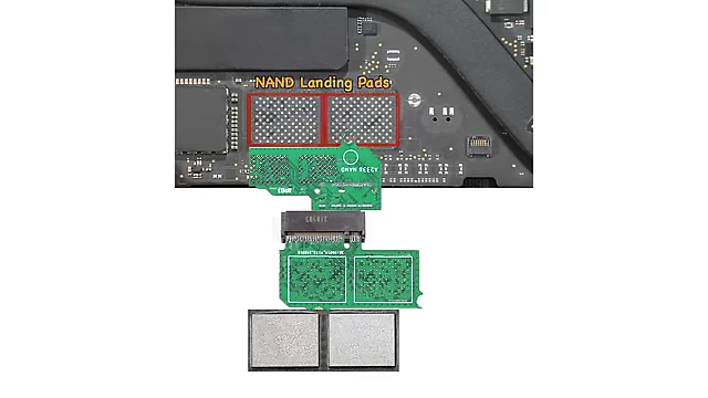 Diagram illustrating the carrier PCB connecting NANDs to the M.2 port, completing the adapter assembly