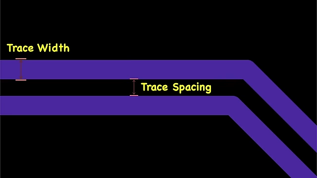 Visual explanation of trace width and trace spacing in PCB design