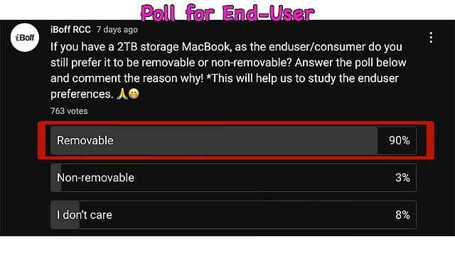 YouTube poll results showing 90% preference for removable storage