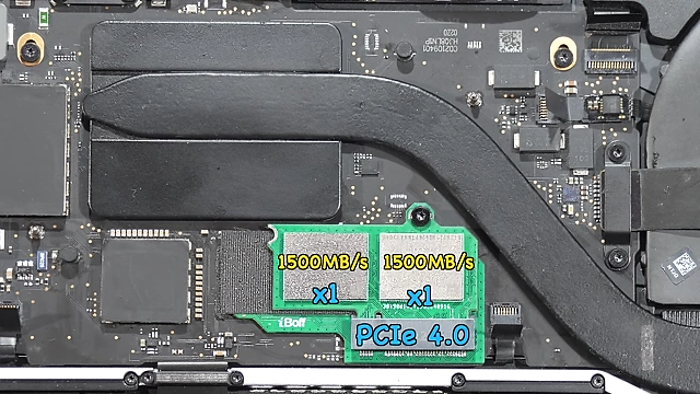 Modified M1 MacBook with PCIe 4.0 x1 lanes per NAND, providing ~1500 MB/s each