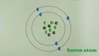 A diagram of a boron atom, used to illustrate how high-frequency light can eject electrons.