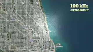 A map of a city showing small, tightly packed waves emanating from a source, representing ultrasound propagation.