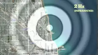 A map of a city showing large, widely spaced waves emanating from a source, representing infrasound propagation.