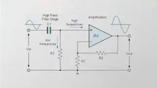 A circuit diagram illustrating a high-pass filter stage and an amplification stage in an audio circuit.