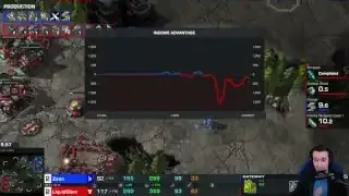 Income Advantage graph showing Clem's consistent lead in Game 4