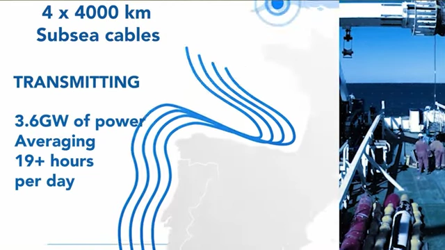 Xlinks project plan: 4 x 4000 km subsea cables transmitting 3.6GW