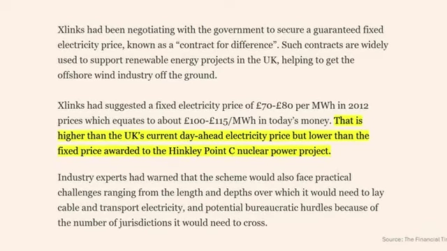 Comparison of Xlinks' proposed electricity price with UK market rates