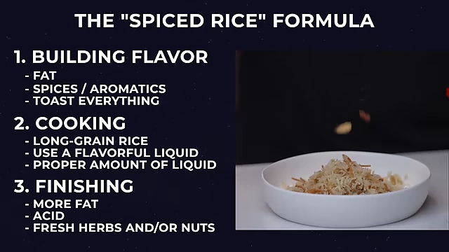 The 3-Stage Spiced Rice Formula Summary