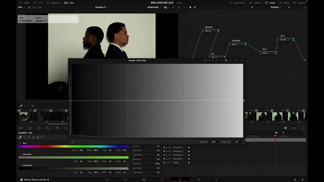 DaVinci Resolve Sat vs. Sat curve showing a reduction in the highest saturated areas.