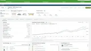 Fidelity 500 Index Fund Performance Overview
