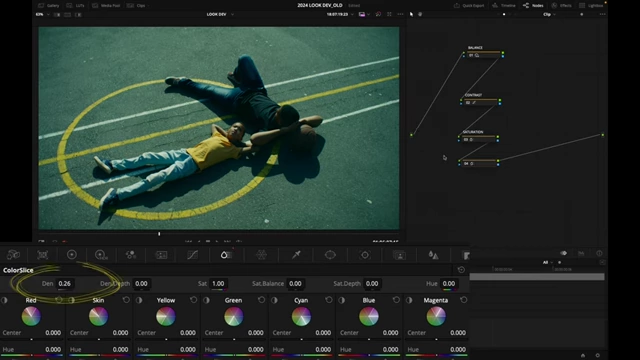 DaVinci Resolve Color Slice interface used to adjust overall saturation and increase color density