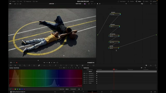 Original footage before color grading