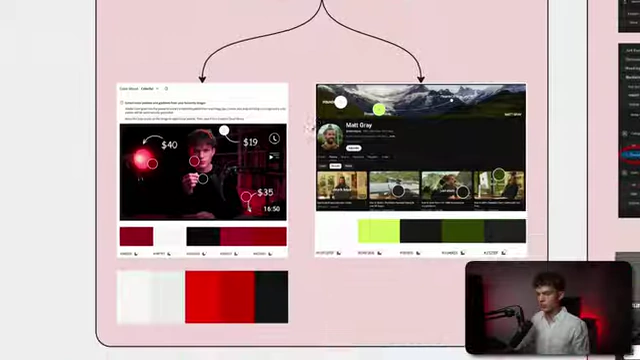 Examples demonstrating how a consistent color palette (red, white, black) is applied across thumbnails and channel branding.