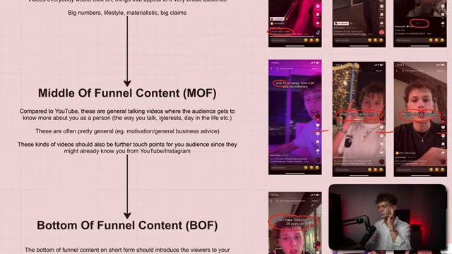 Examples of Middle-of-Funnel (MOF) TikTok videos, typically general talking videos focused on mindset and personal interests.